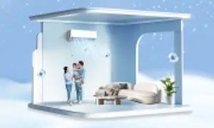 Công nghệ cải thiện chất lượng không khí trên điều hòa Panasonic